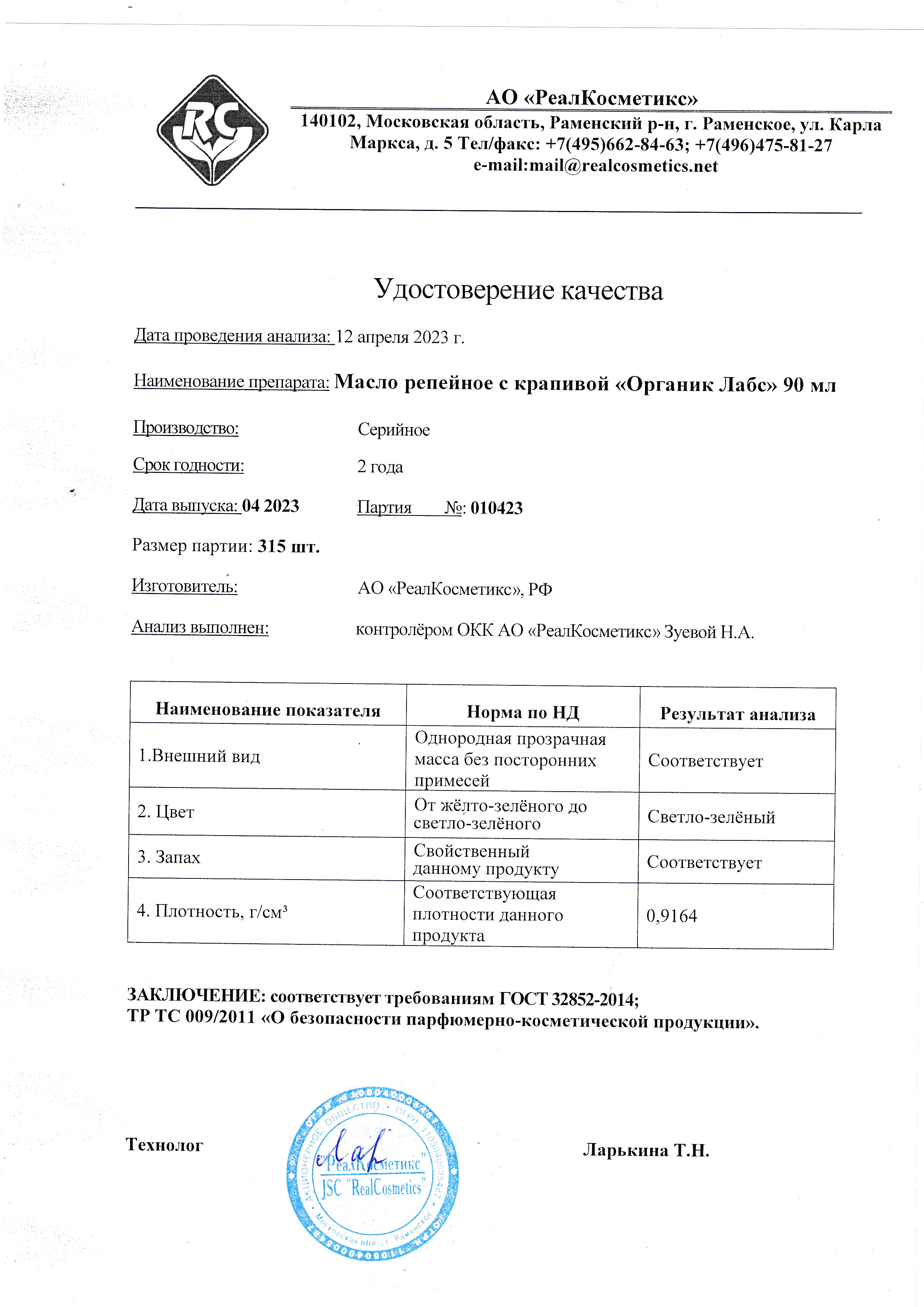 Паспорт №042023